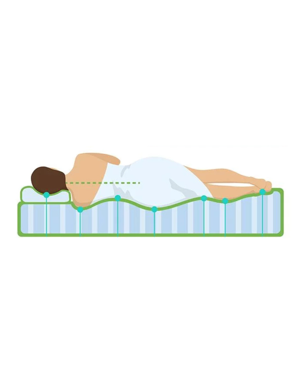 Dormir avec un oreiller ergonomique : un vrai soutien pour la nuque.